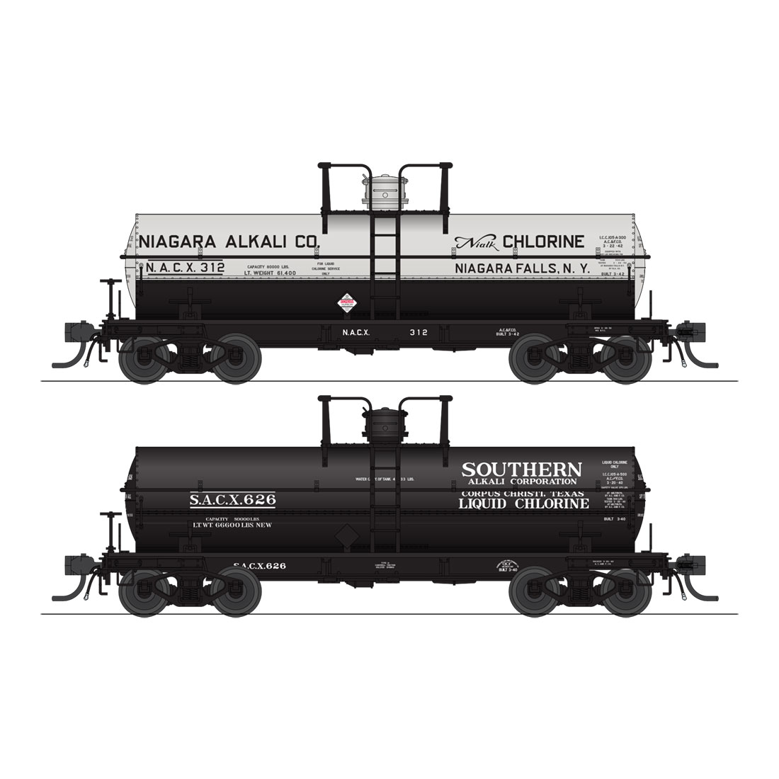 Broadway Limited HO 6,000 Gallon Tank Car Variety Set D "Niagara Alkali & Southern Alkali" 2 Pack
